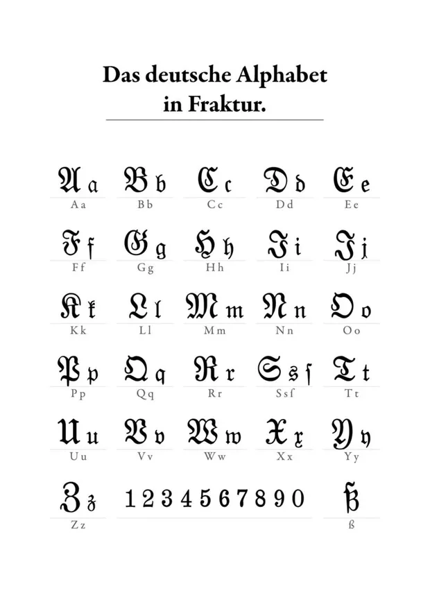 EB-Fraktur-Alphabet-731x1024.jpg