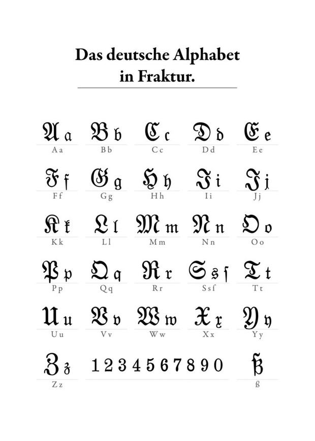 EB-Fraktur-Alphabet-731x1024.jpg