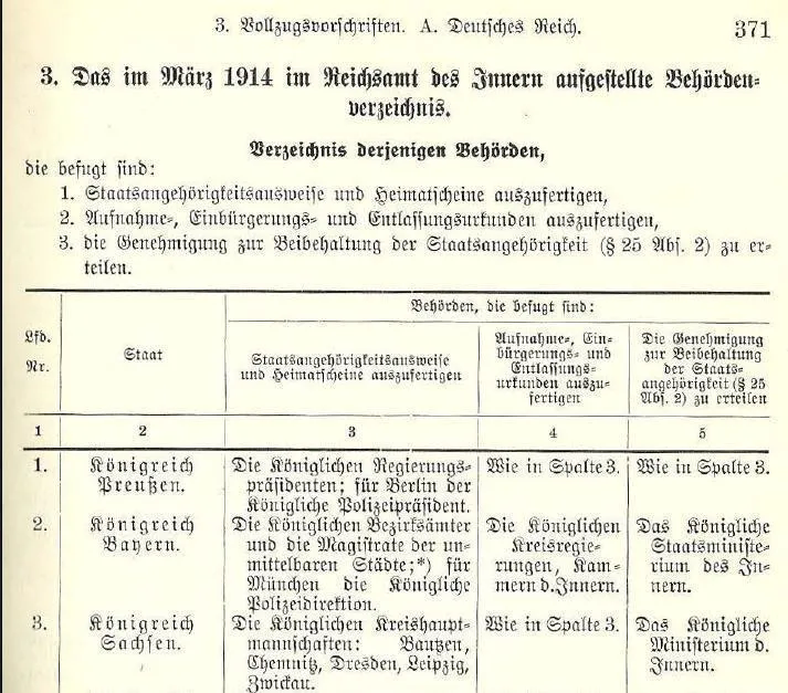 Triologie_Vollzugsvorschriften.jpg