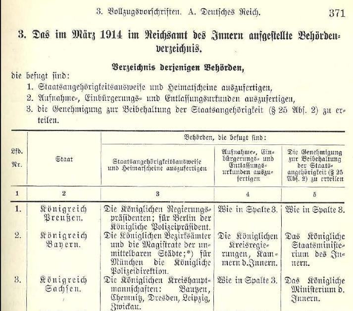 Triologie_Vollzugsvorschriften.jpg