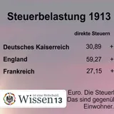 Das Kaiserreich in Zahlen.