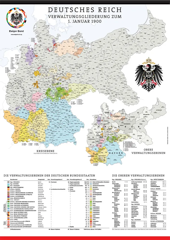 Plakate des Ewigen Bundes